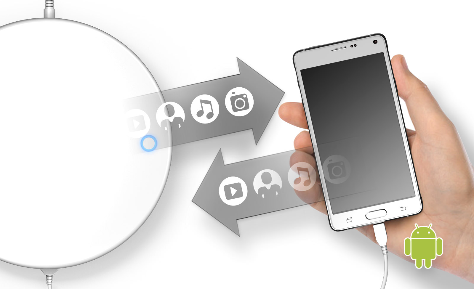 Test : Toshiba Canvio for Smartphone, le disque dur portable pour mobiles  Android