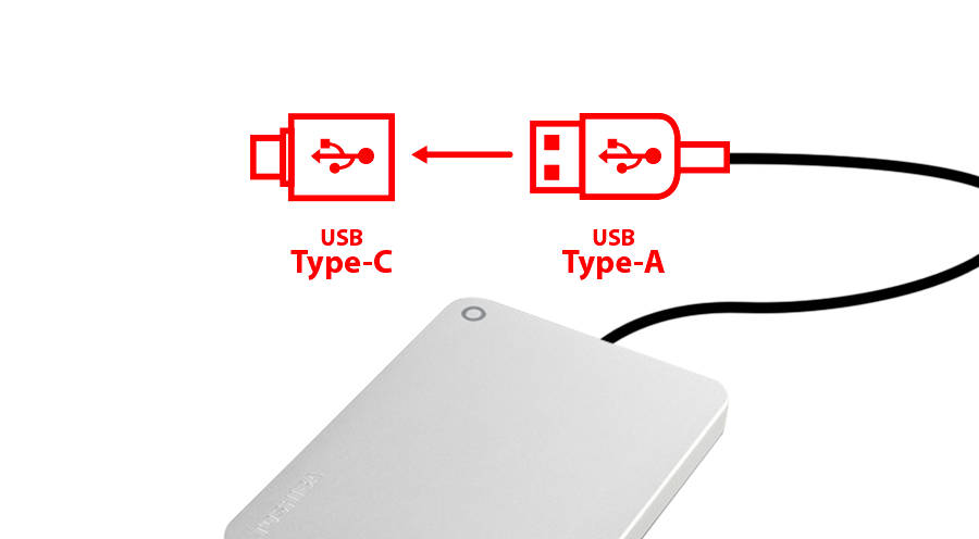 Toshiba - Portable Hard Drives - Canvio Premium