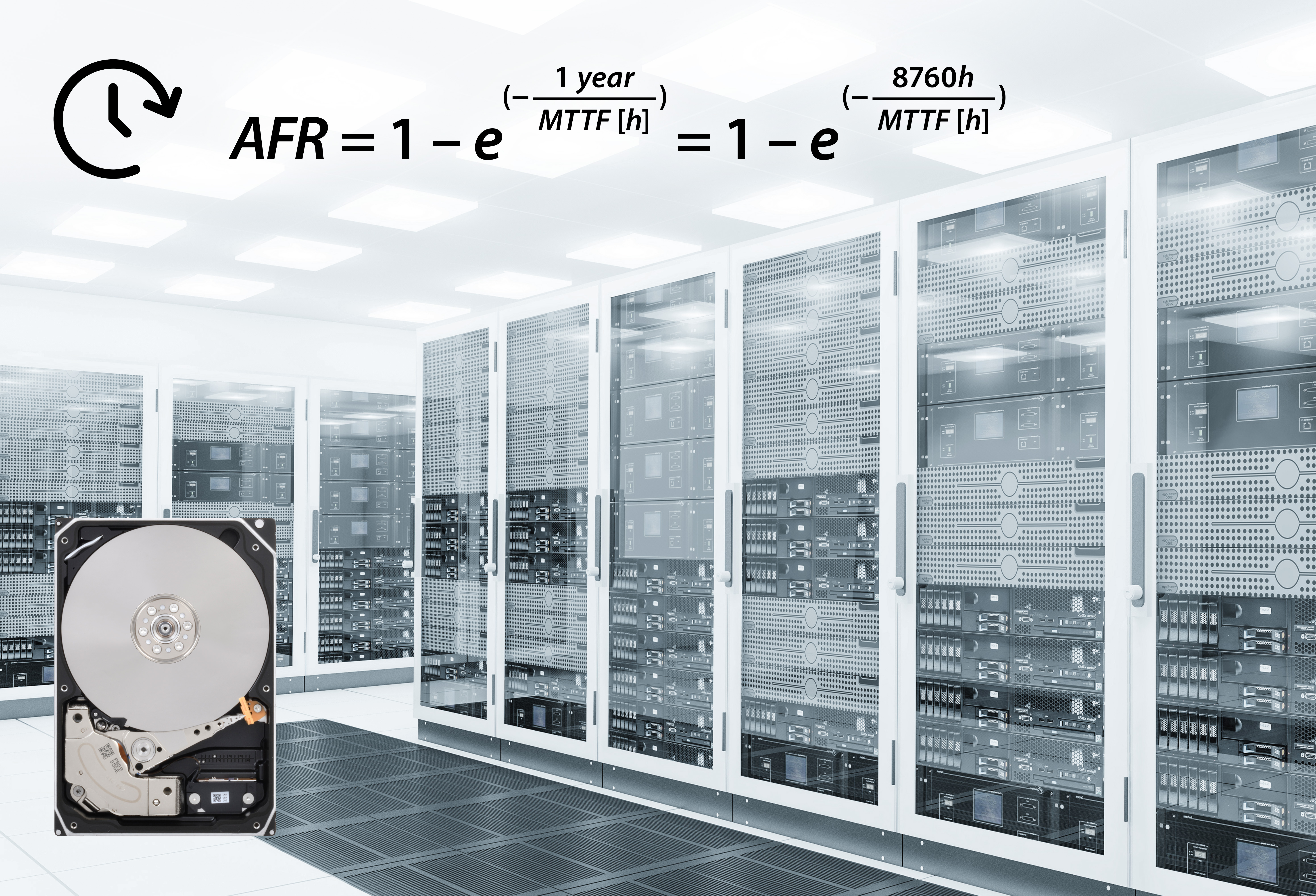 blaze hard drive reliability blaze hard drive reliability
