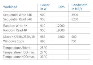 toshiba-image-table