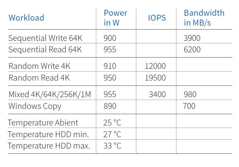 LTD JD-600　ディマジオPU搭載 LTD JD-600 ディマジオPU搭載 LTD JD-600 ディマジオPU搭載 LTD
